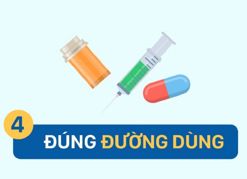 Duong
