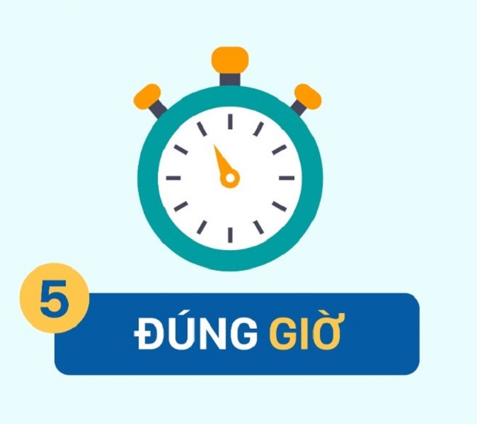 Giờ