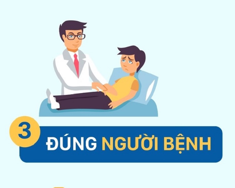 Nguoi