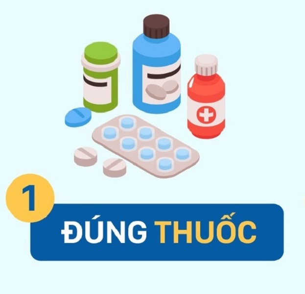 Thuoc